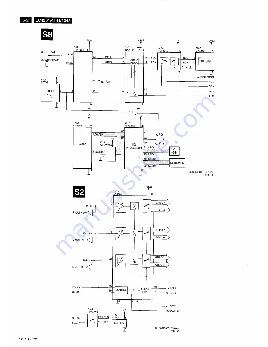 Philips LC4331/00 Service Manual Download Page 7