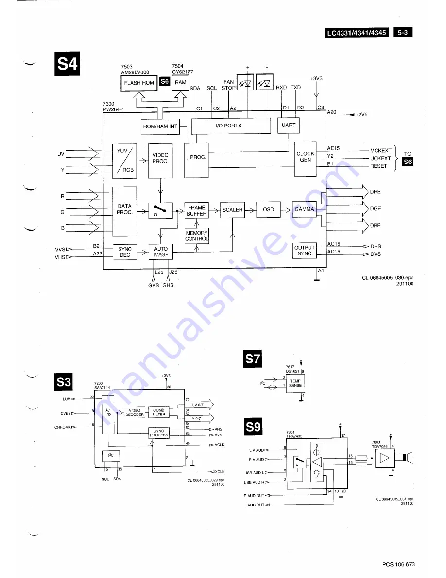 Philips LC4331/00 Service Manual Download Page 8