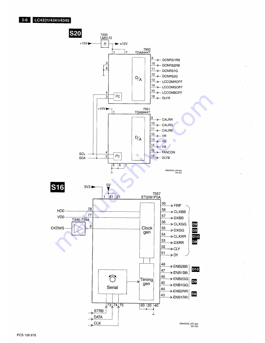 Philips LC4331/00 Service Manual Download Page 11