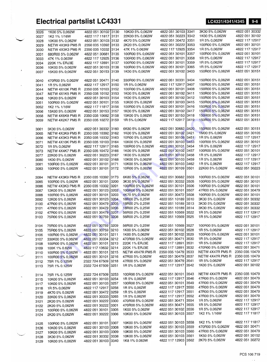 Philips LC4331/00 Service Manual Download Page 53