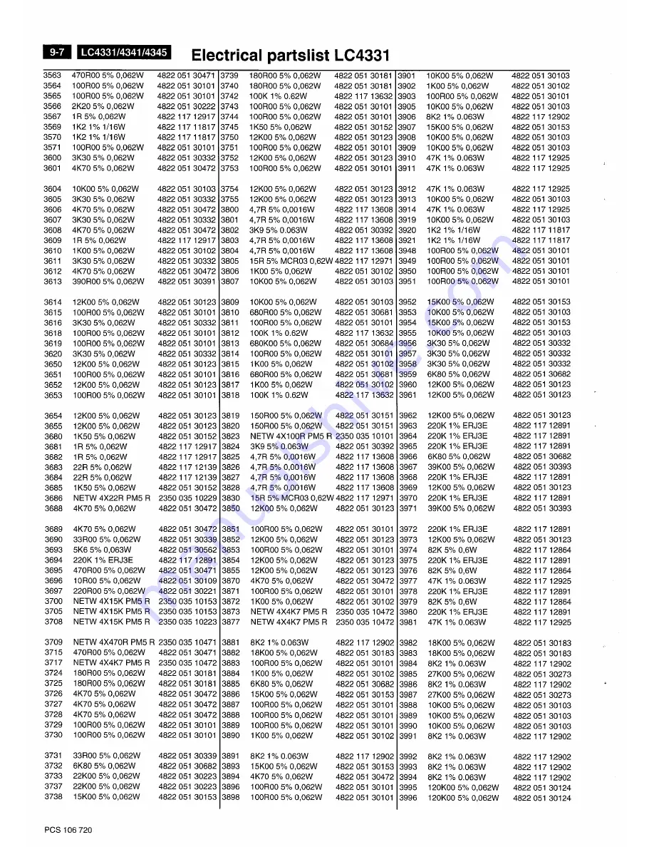 Philips LC4331/00 Service Manual Download Page 54