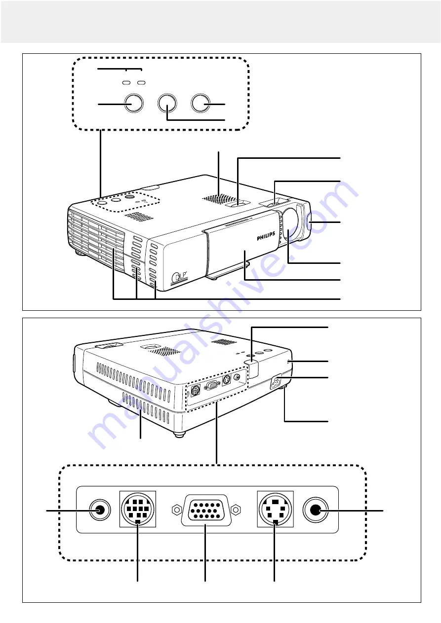 Philips LC5131 User Manual Download Page 2