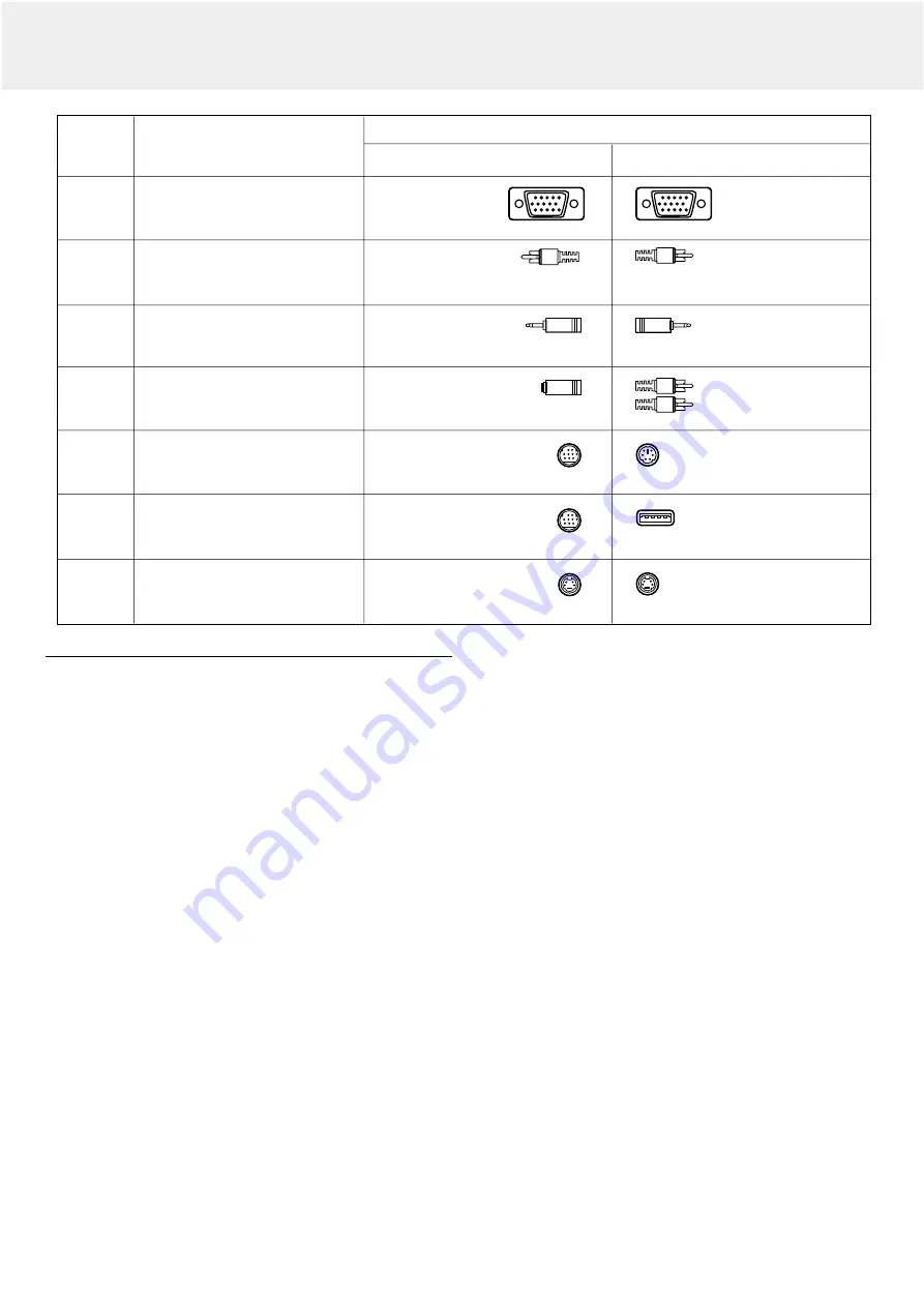 Philips LC5131 User Manual Download Page 11