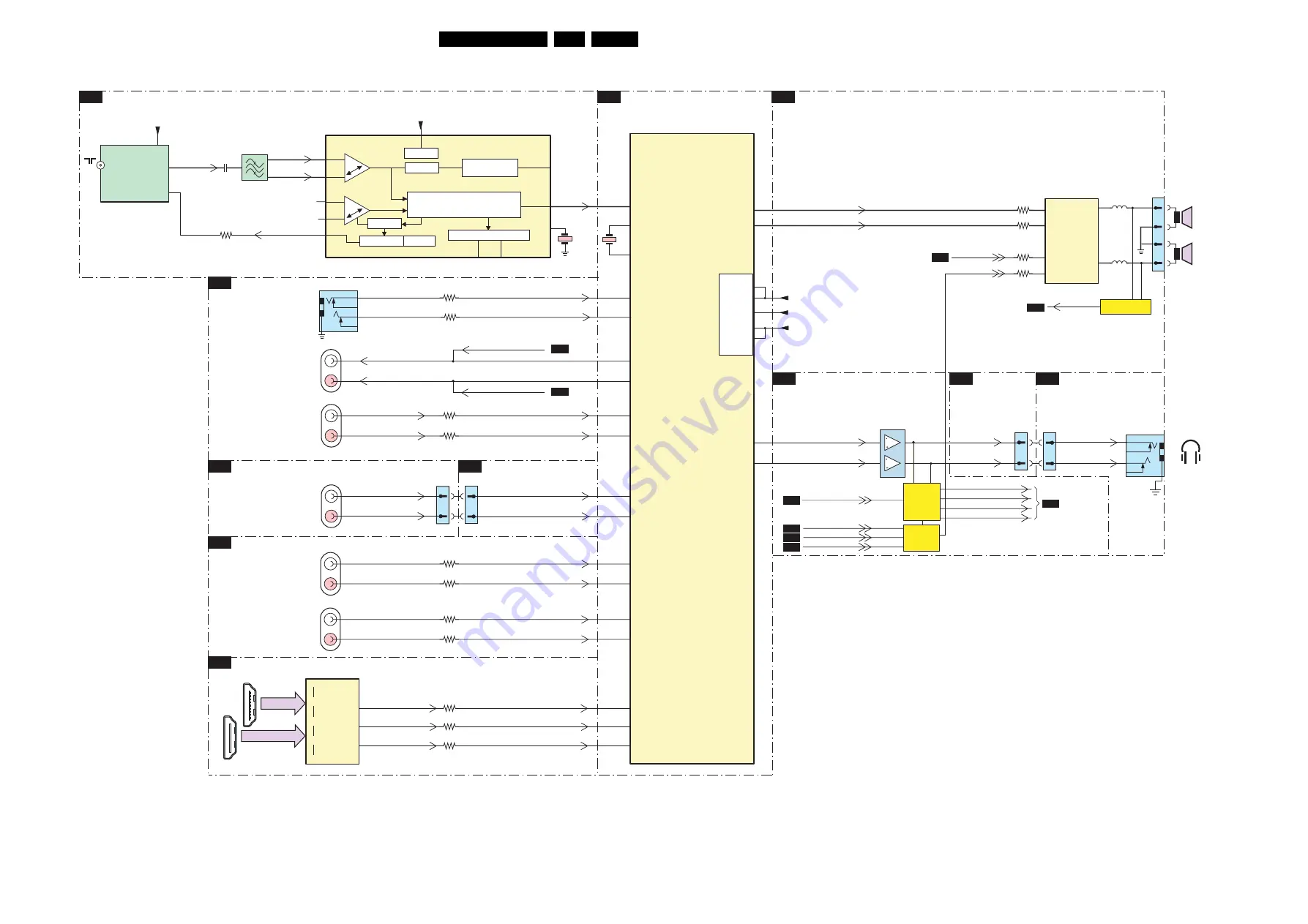 Philips LC7.1L LA Service Manual Download Page 35