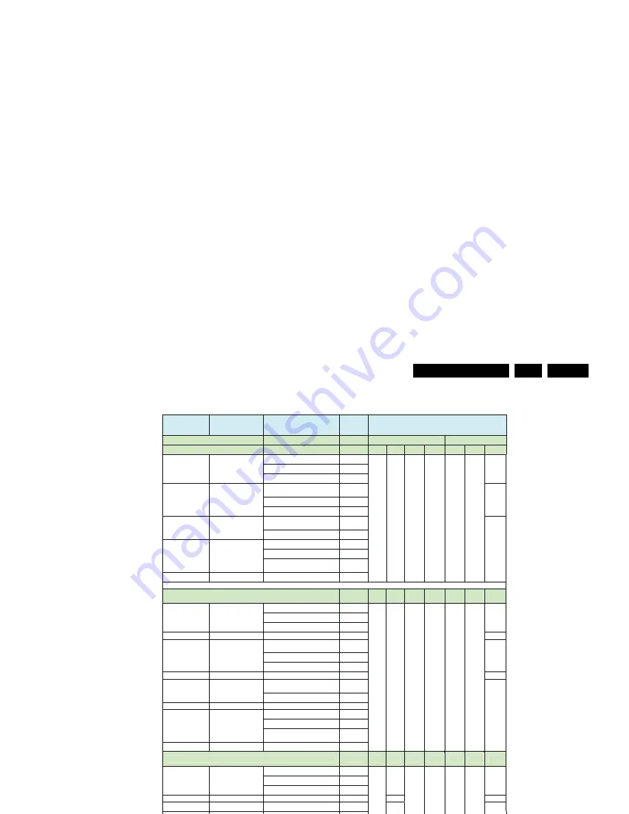 Philips LC7.2E Service Manual Download Page 83