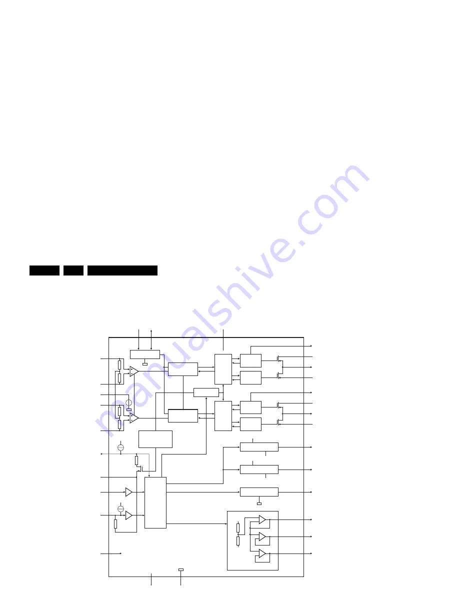 Philips LC7.2E Service Manual Download Page 102