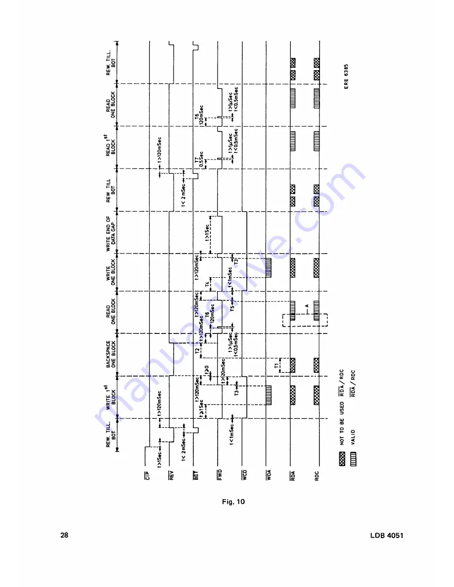 Philips LDB 4051 Service Manual Download Page 16