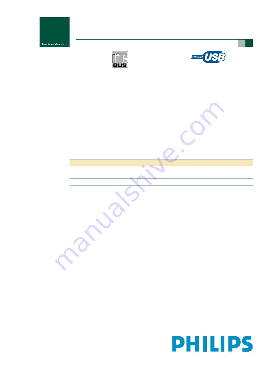 Philips LPC214 Series User Manual Download Page 1