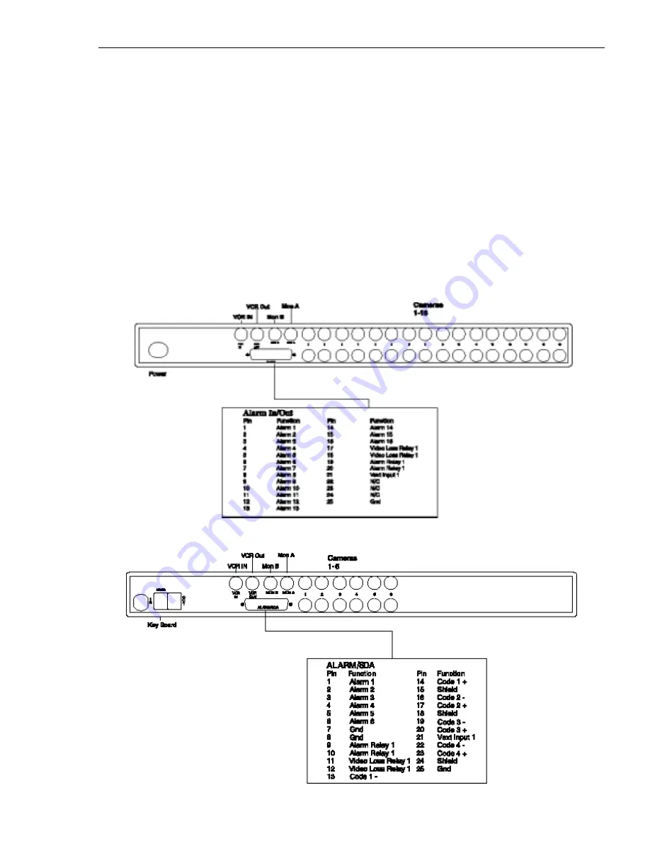 Philips LTC 2622/90 Installation Instruction Download Page 8