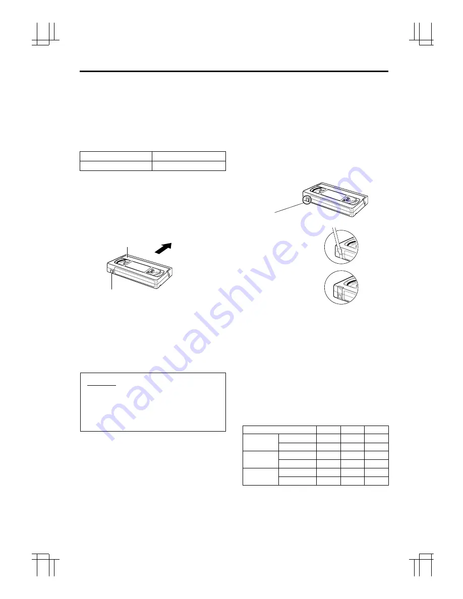 Philips LTC 3924 Instructions For Use Manual Download Page 12