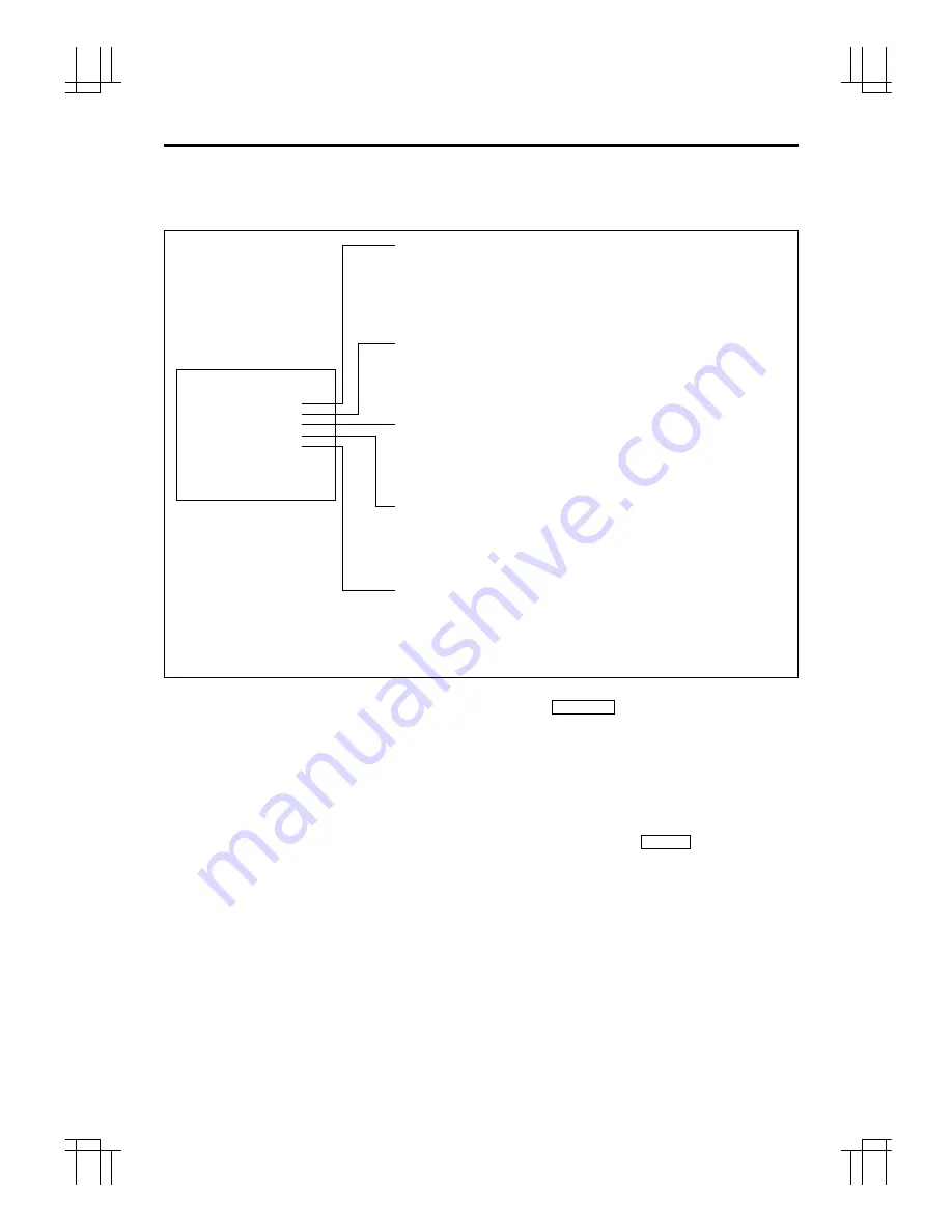 Philips LTC 3924 Instructions For Use Manual Download Page 19