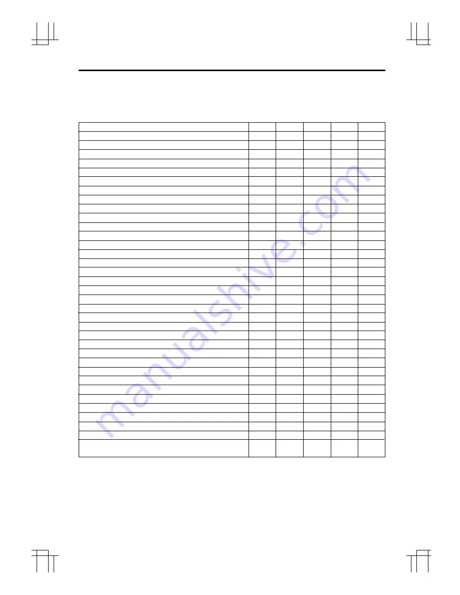 Philips LTC 3924 Instructions For Use Manual Download Page 27