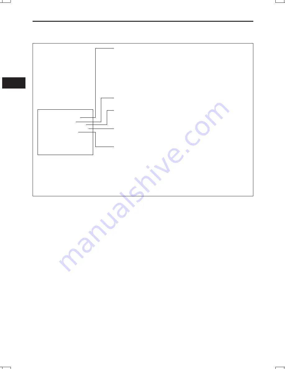 Philips LTC 3963/51 Instructions For Use Manual Download Page 18