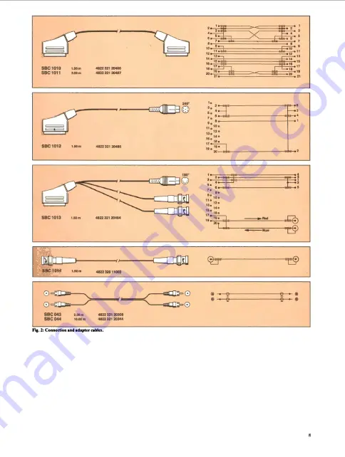 Philips LV-ROM LaserVision VP415 Operating Instructions Manual Download Page 9