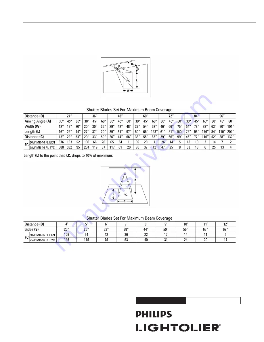 Philips Lytespan 6497 Specification Download Page 2