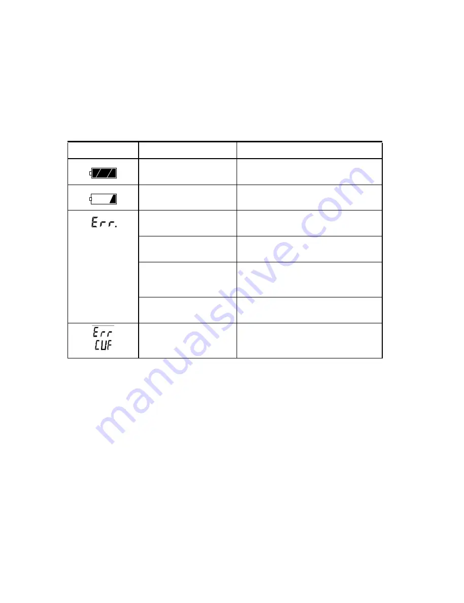 Philips M3812A Instructions For Use Manual Download Page 87