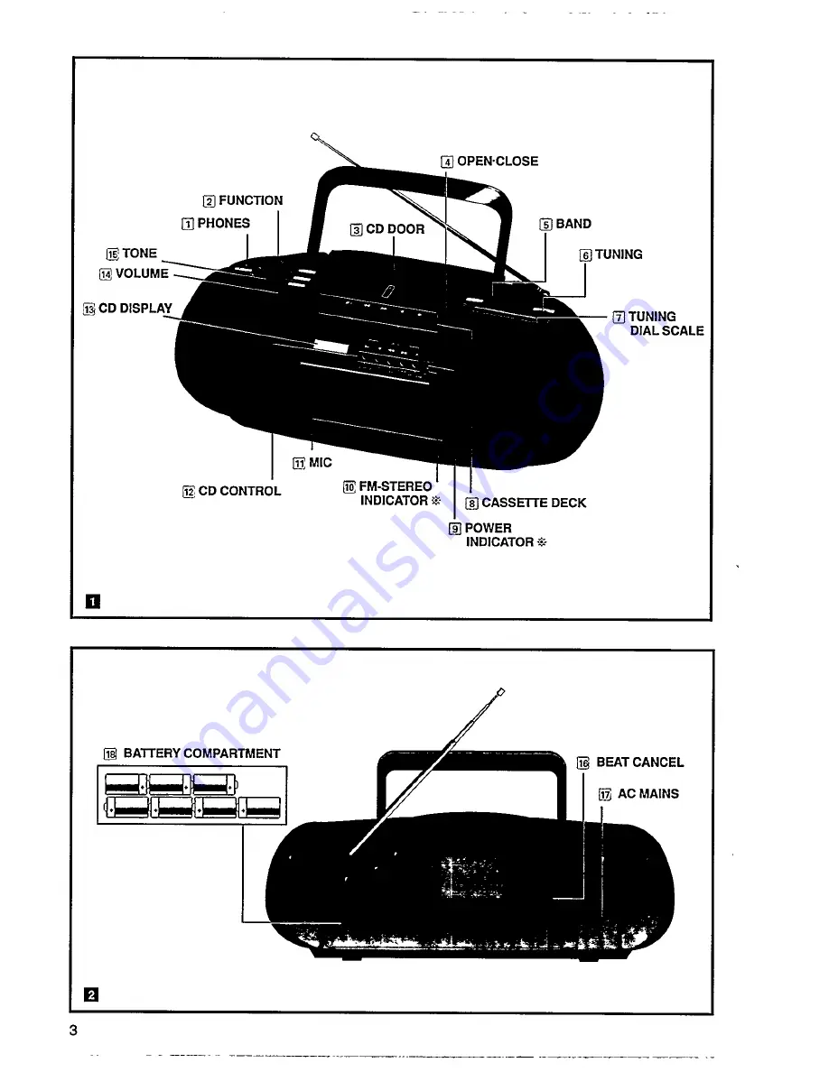 Philips Magnavox AZ 8006 User Manual Download Page 3