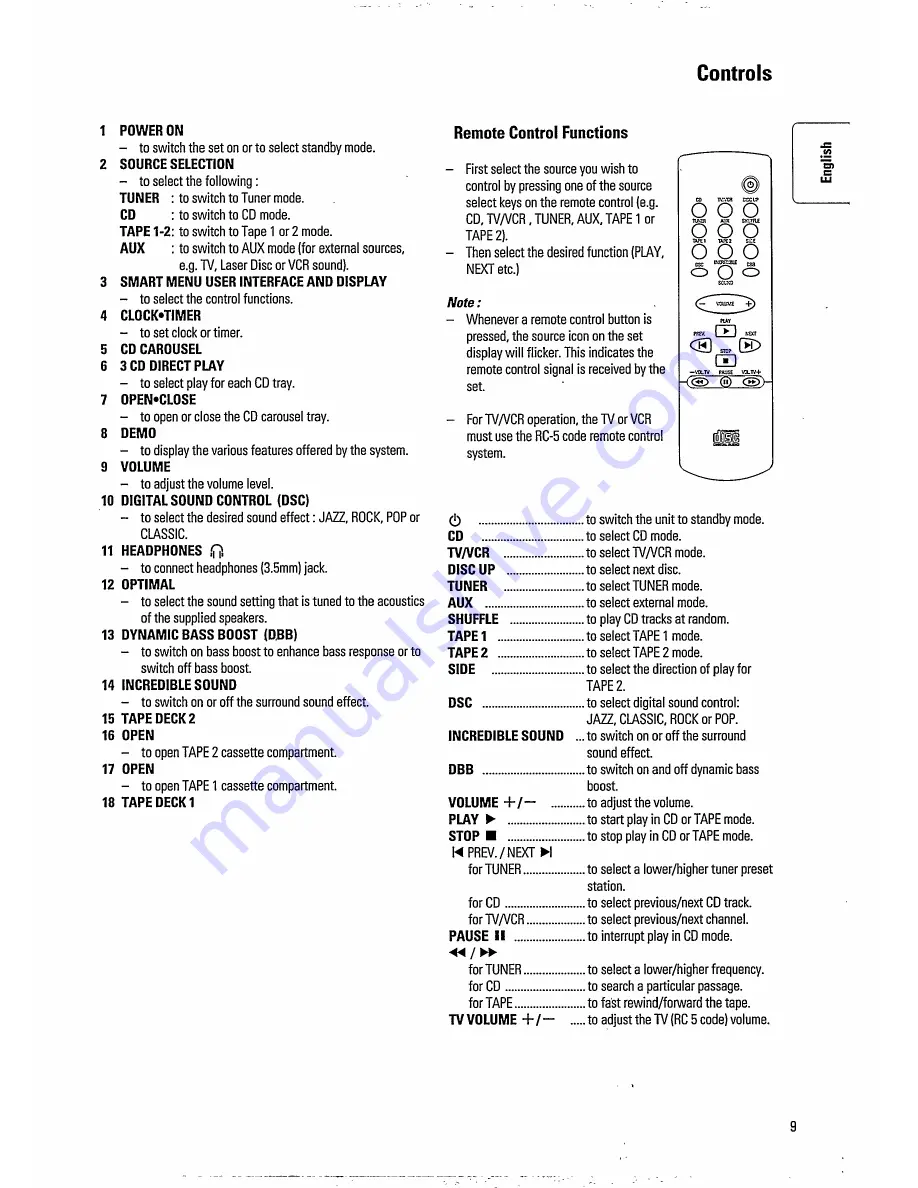 Philips Magnavox FW372C Manual Download Page 9