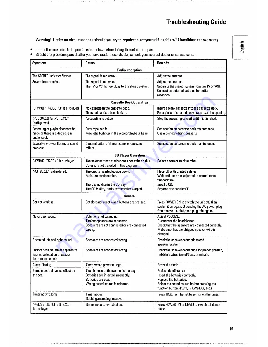 Philips Magnavox FW372C Manual Download Page 19