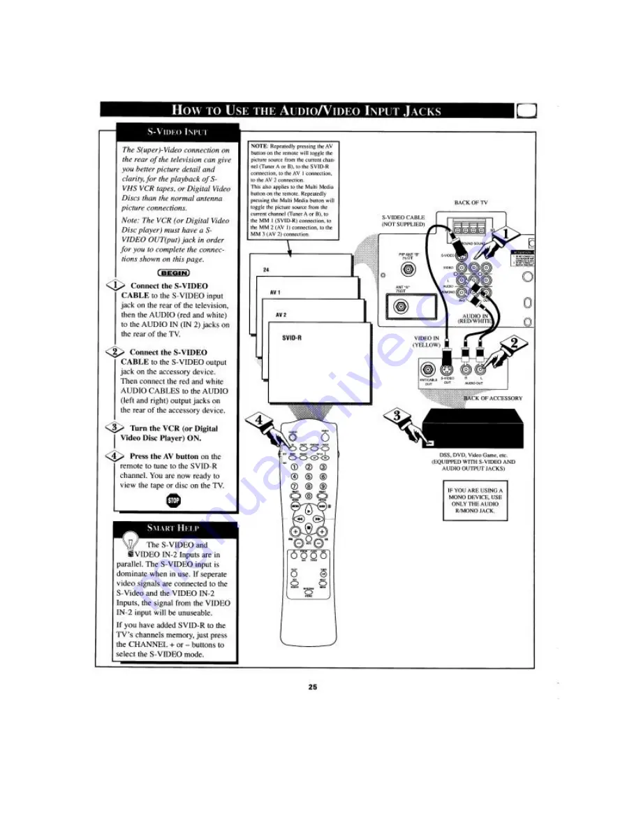 Philips Magnavox MX2791BI Instructions For Use Manual Download Page 25