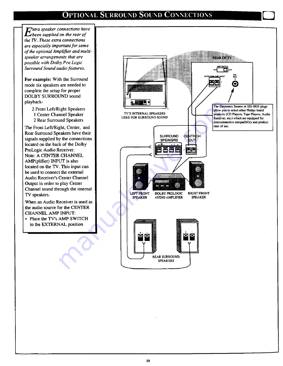 Philips MAGNAVOX MX5472C101 Instructions For Use Manual Download Page 29