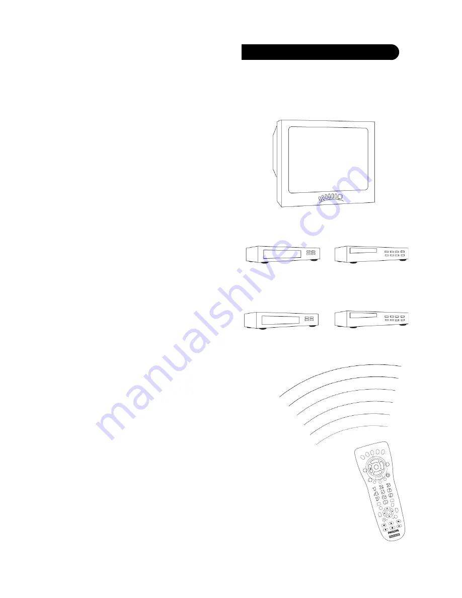 Philips Magnavox PM520 Manual Download Page 11