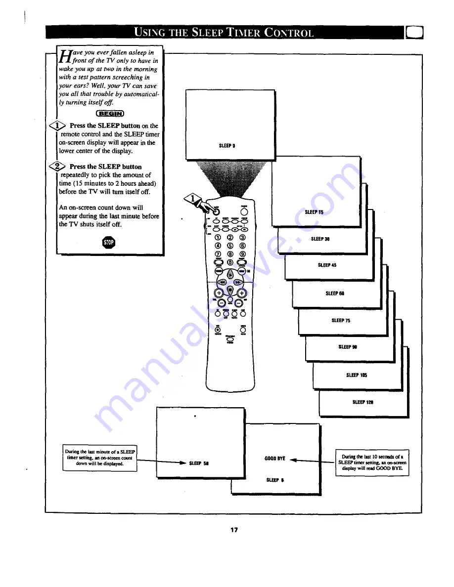 Philips Magnavox TP3268C1 Instructions For Use Manual Download Page 17