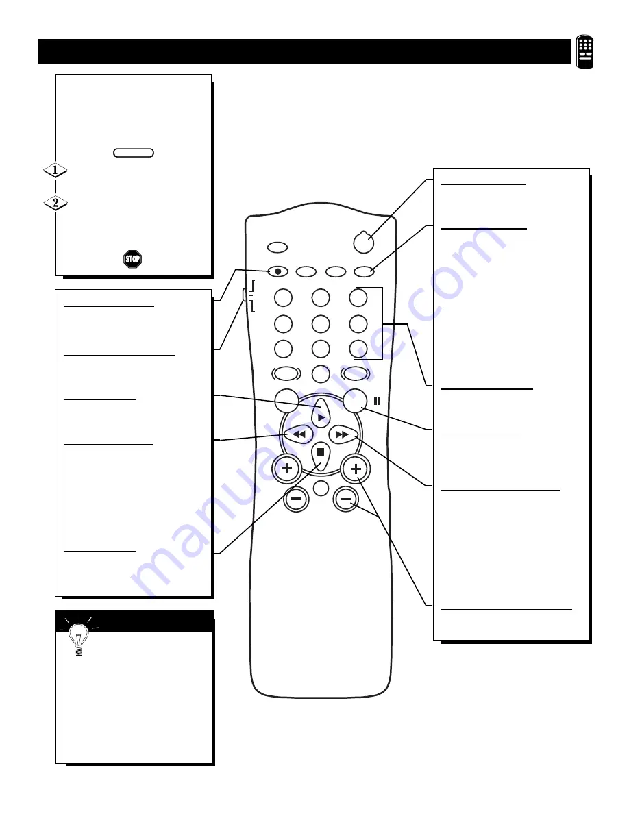 Philips Magnavox TS 3260C Скачать руководство пользователя страница 35