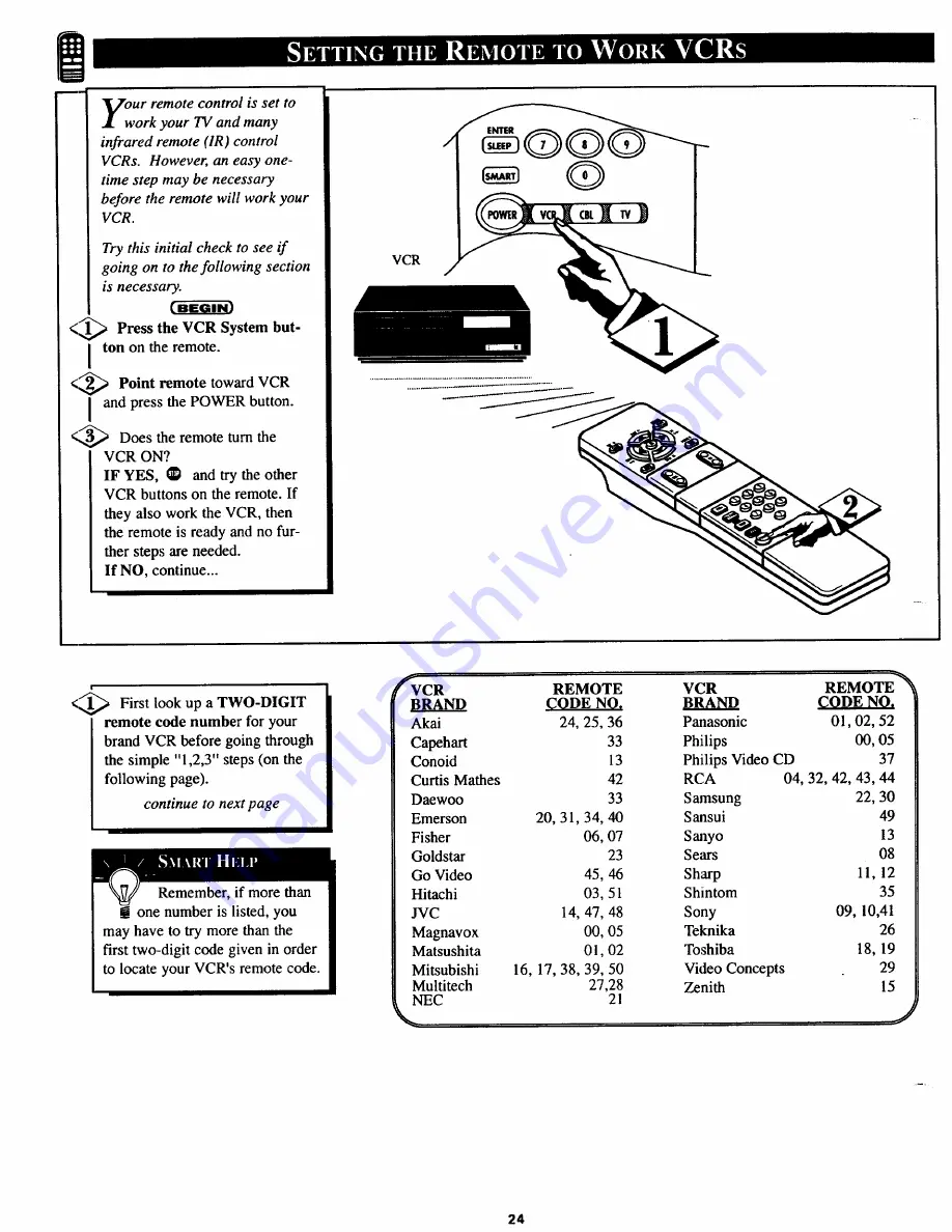 Philips Magnavox TS3254 Скачать руководство пользователя страница 24