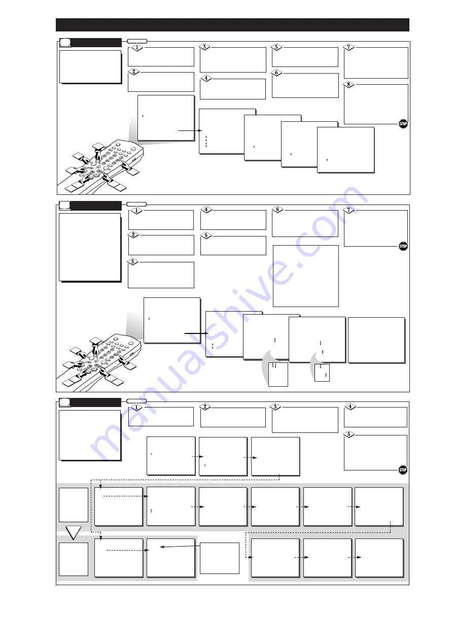 Philips Magnavox TS3258C Quick Use And Installation Manual Download Page 3