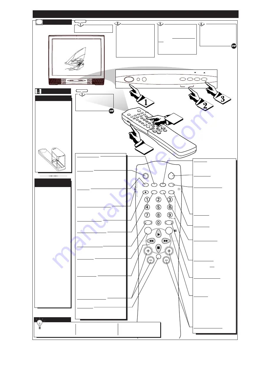 Philips Magnavox TS3258C Quick Use And Installation Manual Download Page 4