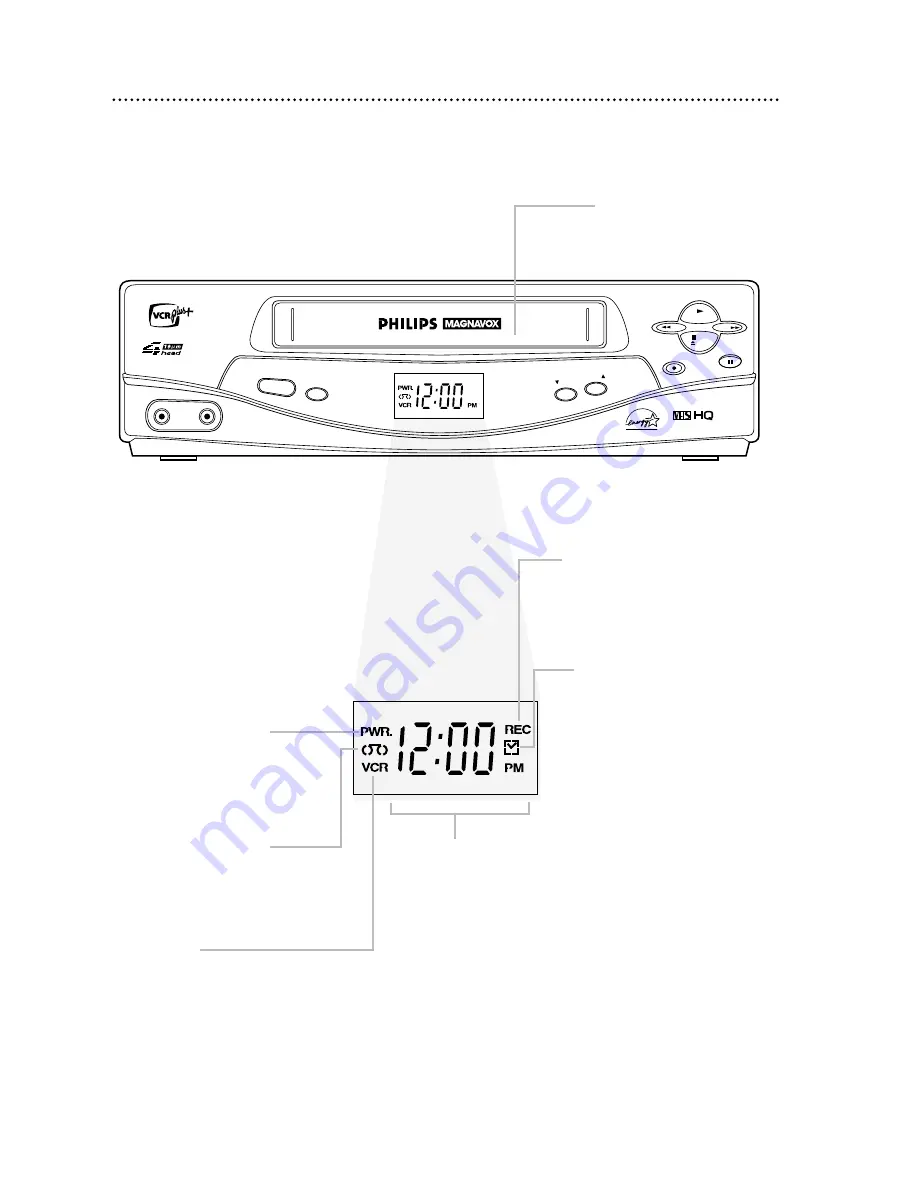 Philips Magnavox VRA431AT Owner'S Manual Download Page 27