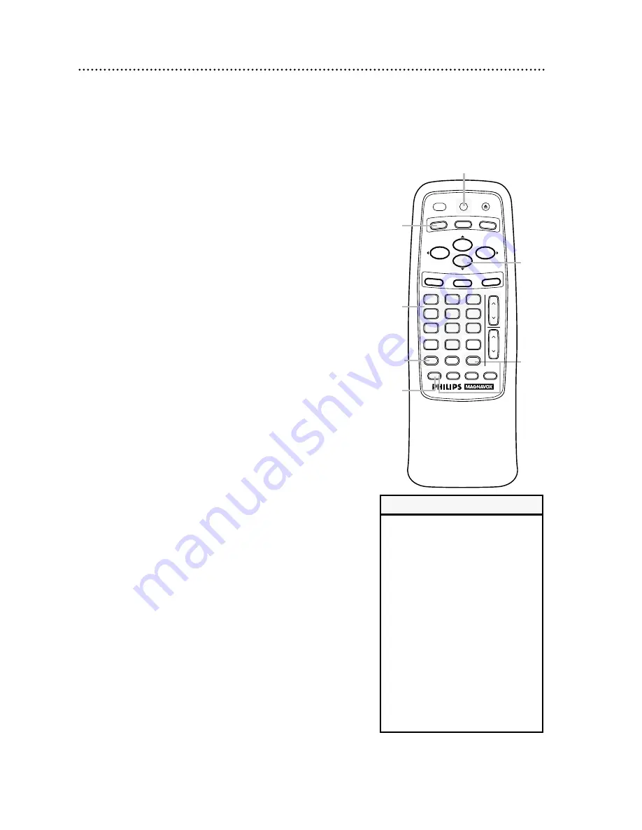 Philips Magnavox VRA431AT Owner'S Manual Download Page 31