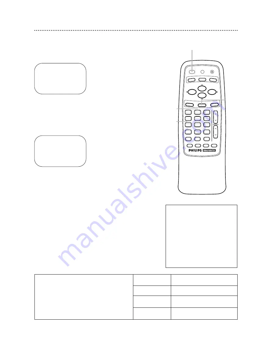 Philips Magnavox VRA431AT Owner'S Manual Download Page 36