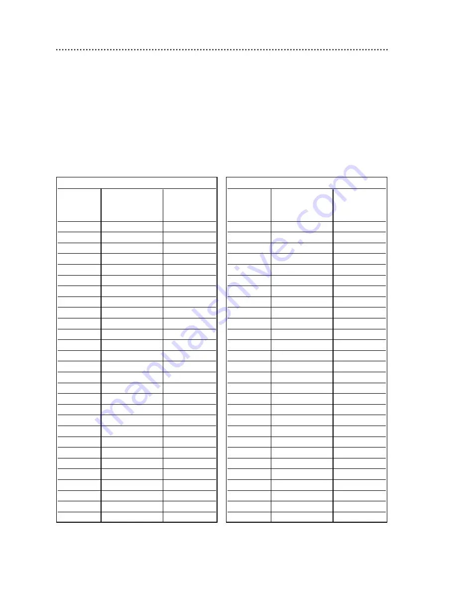 Philips Magnavox VRA431AT Owner'S Manual Download Page 38