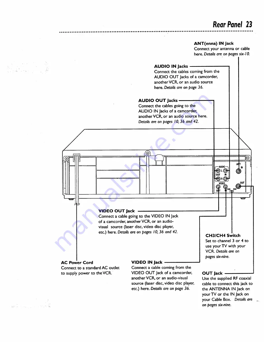 Philips Magnavox VRX262AT Owner'S Manual Download Page 23