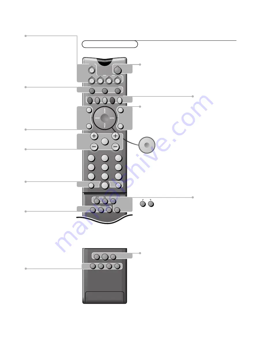 Philips MatchLine 29PT 9416 Скачать руководство пользователя страница 2