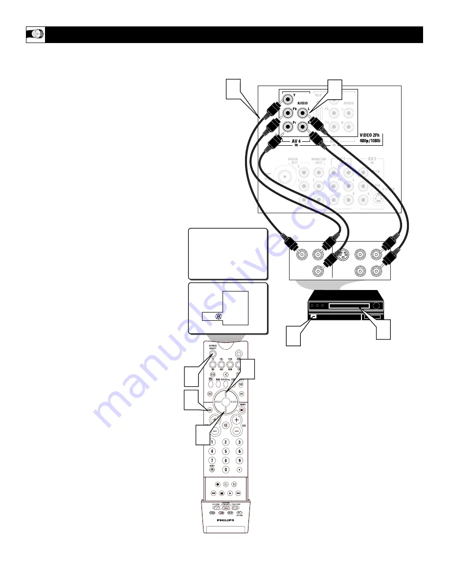 Philips MatchLine 30PW9818 Directions For Use Manual Download Page 11