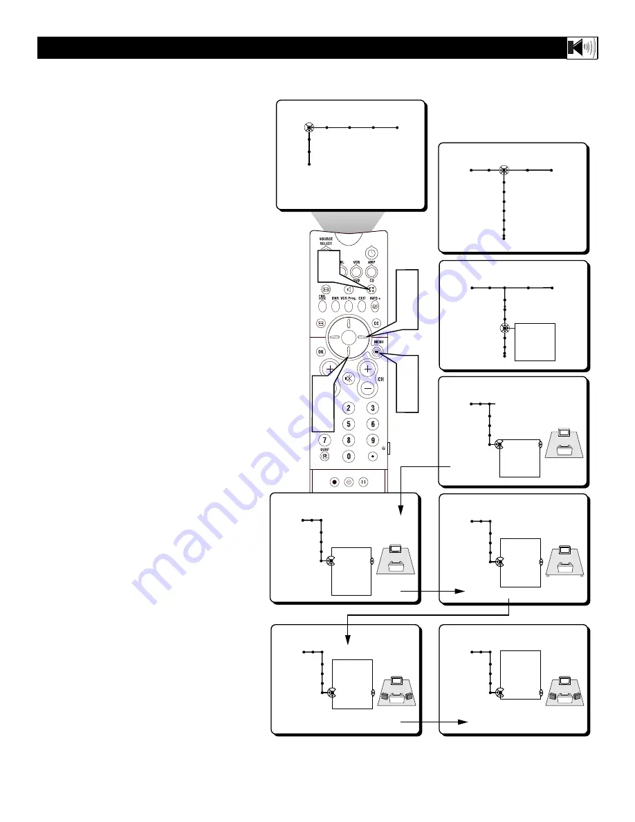 Philips MatchLine 30PW9818 Directions For Use Manual Download Page 25