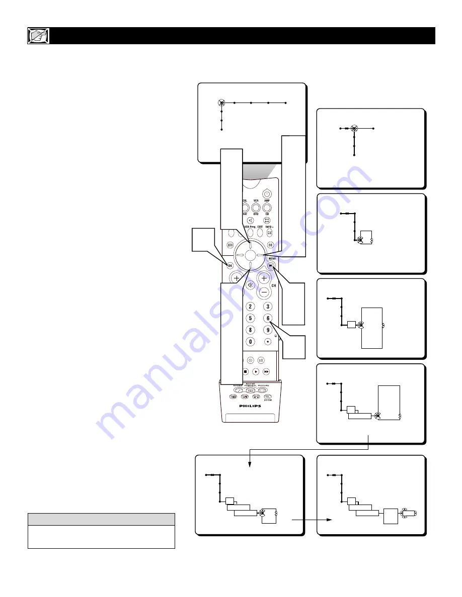 Philips MatchLine 30PW9818 Directions For Use Manual Download Page 34