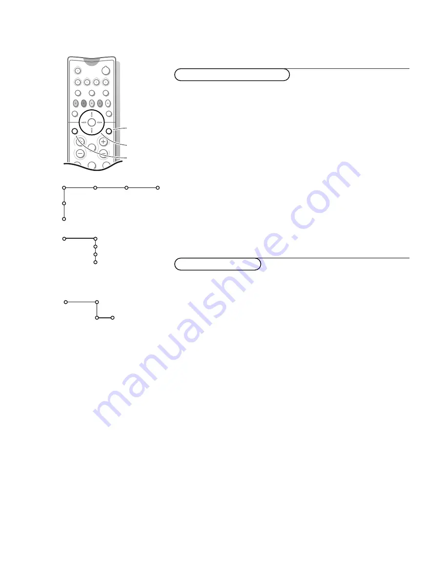 Philips Matchline 34PW9815 Скачать руководство пользователя страница 10