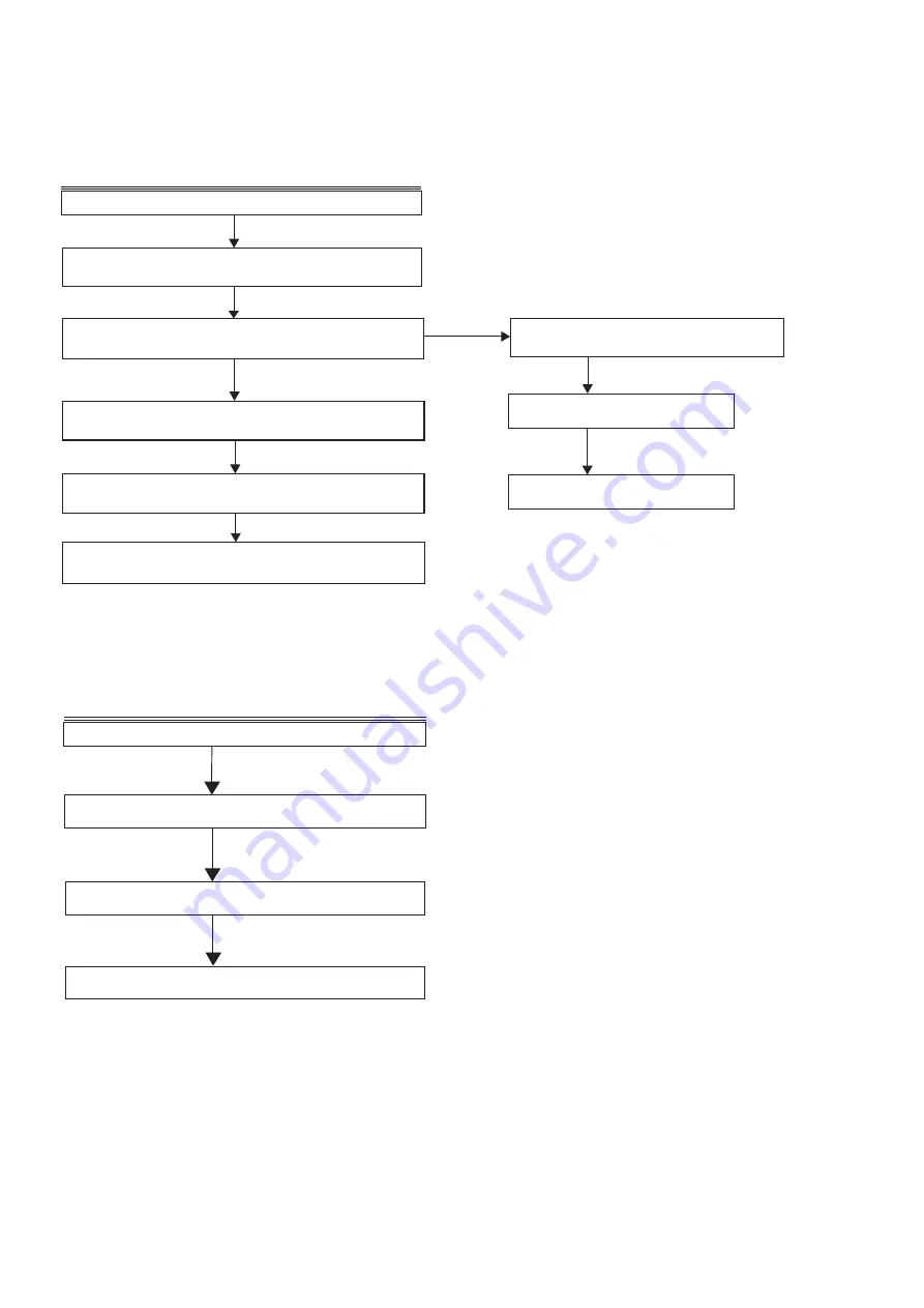 Philips MBD7020/12 Service Manual Download Page 30