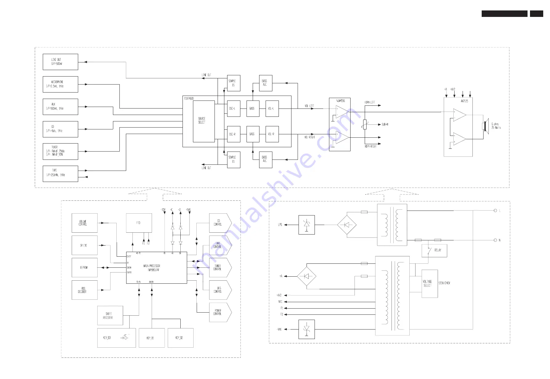 Philips MC-70/21 Service Manual Download Page 23