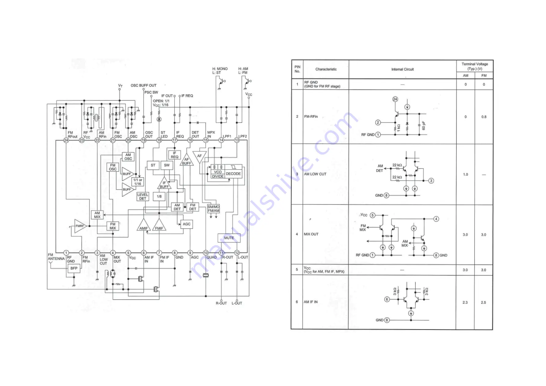 Philips MC-V320 Скачать руководство пользователя страница 26