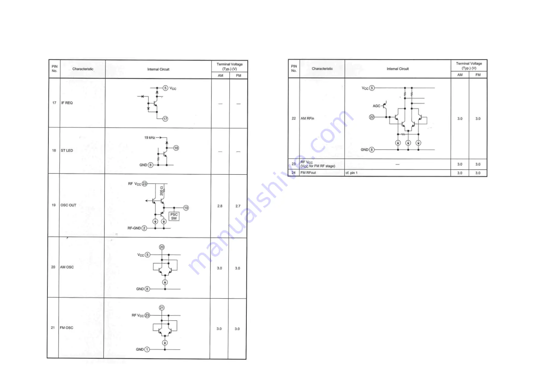 Philips MC-V320 Service Manual Download Page 28