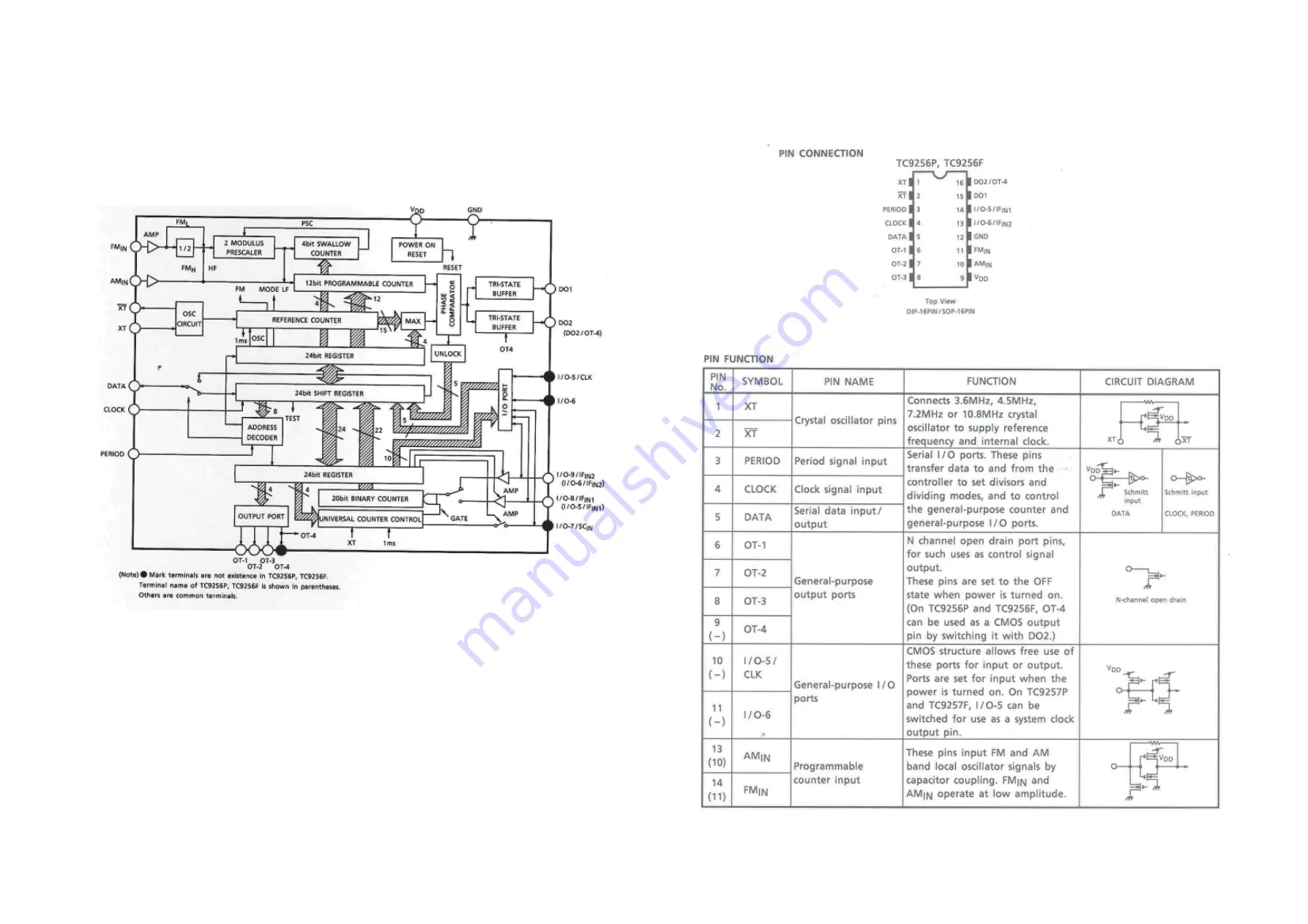 Philips MC-V320 Service Manual Download Page 30