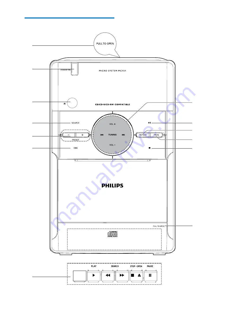 Philips MC151 Скачать руководство пользователя страница 6