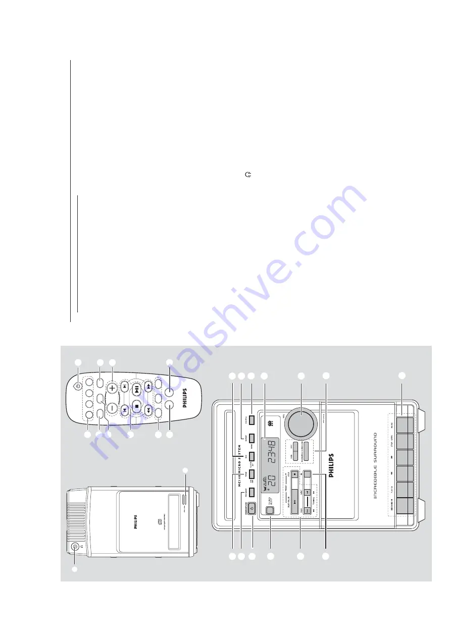 Philips MC160 Service Manual Download Page 5