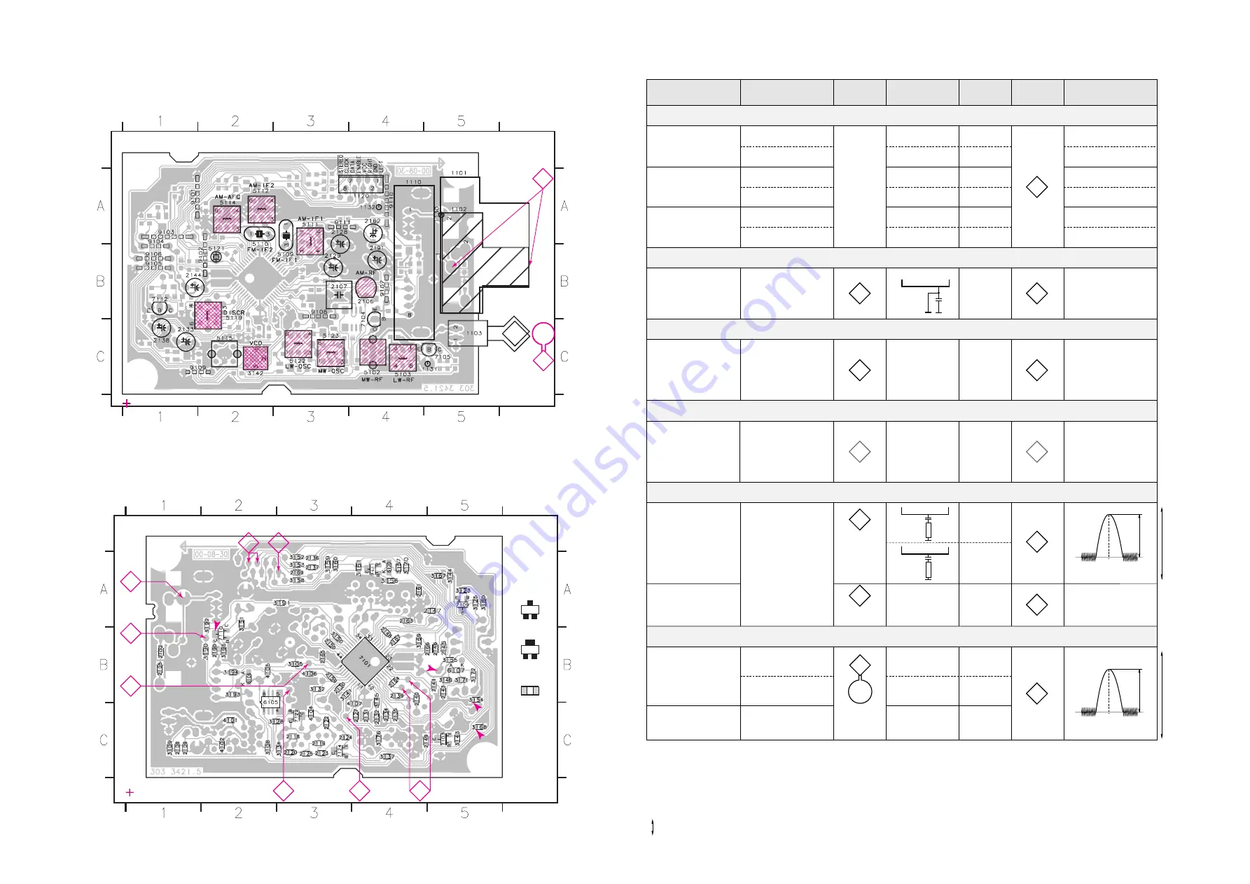 Philips MC160 Service Manual Download Page 20