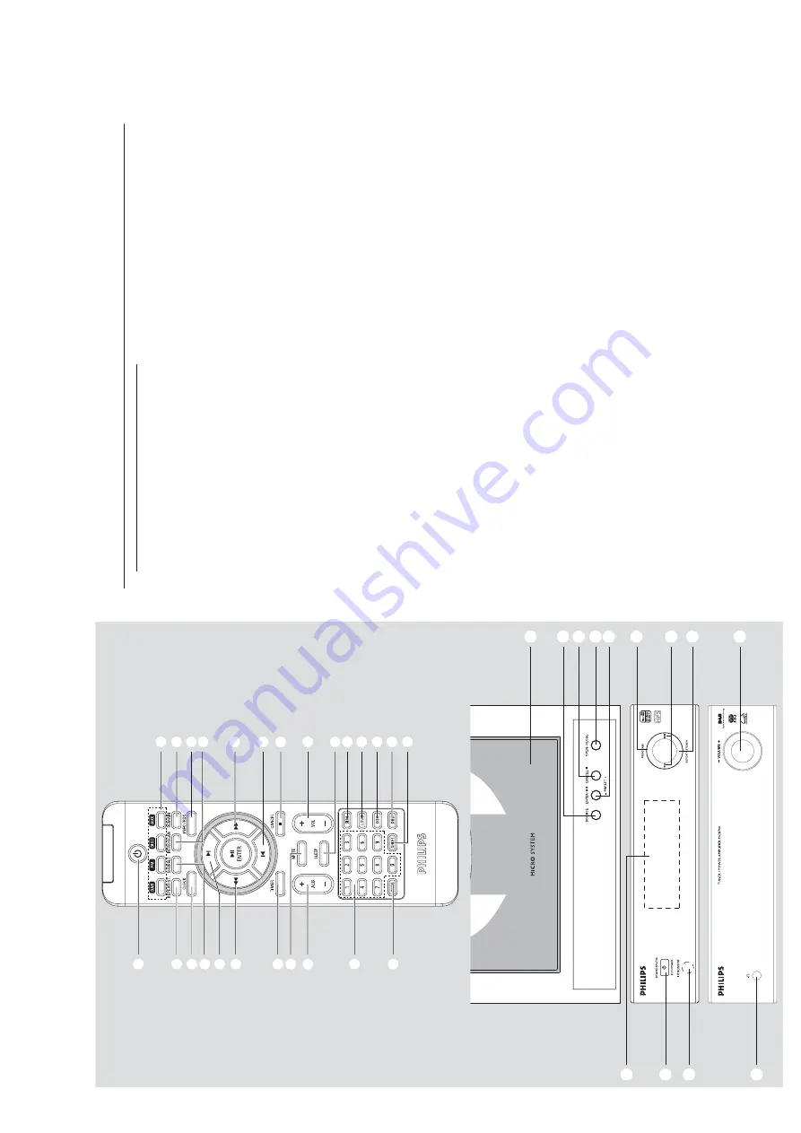 Philips MCB700/05 Service Manual Download Page 7